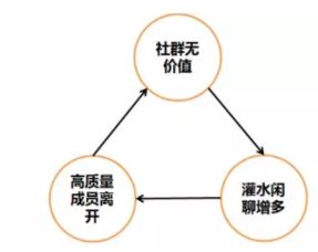 積木寶貝科學早教集團 以優(yōu)質內(nèi)容貫穿整個產(chǎn)品