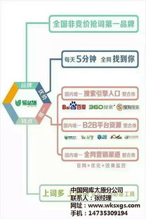 網(wǎng)絡托管商,陽泉網(wǎng)絡托管,太原富庫公司高清圖片 高清大圖